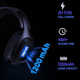 2.4Ghz Wireless Gaming Headset for PS5, Xbox(Wired), PC, Nintendo Switch